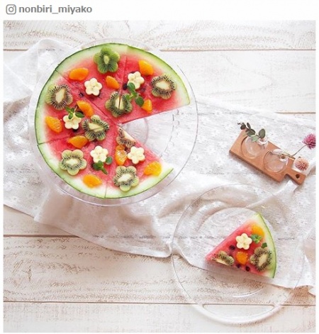 nonbiri_miyakoさんInstagram