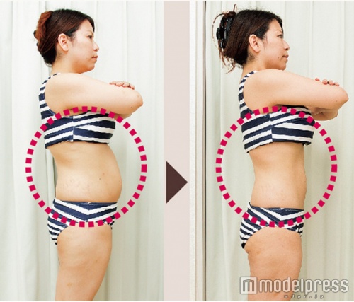 30日で－7.2kgに成功した谷口さん