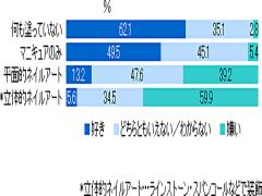 ネイルがなくても自信のある爪へ♡綺麗な素爪で男心をがっちりつかんで！！