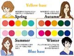 〔秋タイプ〕あなたの魅力を引き出そう。パーソナルカラーdeトータルコーデ