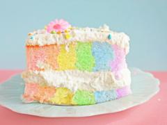 制限なんていらないの。ダイエット成功の鍵は‘食事時間’でした