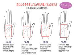あなたの手は何タイプ？手のカタチから分かるあなたの性格診断