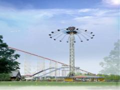 ナガスパって知ってる？絶叫のクオリティが高すぎるって噂 &amp; 三重県のプチ観光情報♡