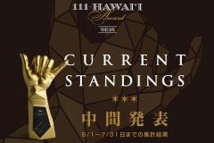 みんなが選ぶハワイのベスト『111-HAWAII AWARD』中間発表！