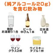 年末年始の"飲みすぎ食べすぎ"これで解決！ | ビューティーガール