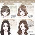 話題の顔タイプ診断でわかる！［4つの顔タイプ別］似合うヘアスタイル -