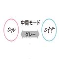 だらだら＆ぼんやりしていいのはどんな時？ なにをしちゃダメ？｜だらぼんタイムの基本