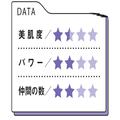 白髪や薄毛、嫌なニオイの原因！？「コリネバクテリウム」どんな菌？ |